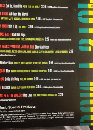 Various : Reggae Don't Stop (CD, Comp)