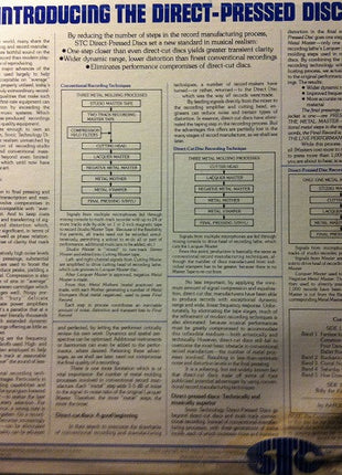 Aaron Copland - Dallas Symphony Orchestra, Donald Johanos : Billy The Kid / Rodeo / Fanfare For The Common Man (LP, Album, RE, Dir)