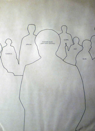 Ramsey Lewis : Legacy (LP, Album, San)