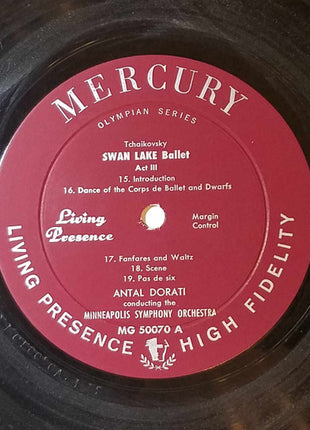 Antal Dorati Conducting The Minneapolis Symphony Orchestra : Swan Lake Ballet, Vol. 3 (Act Three) (LP, Album, Mono)