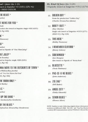 Ray Charles : Genius + Soul = Jazz / My Kind Of Jazz (CD, Comp, RM)