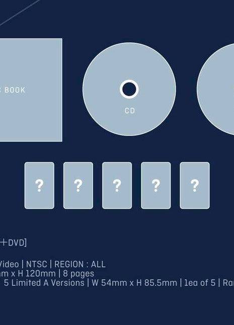 the album cover for TOMORROW X TOGETHER - GOOD BOY GONE BAD [Limited Edition A] [CD/DVD]