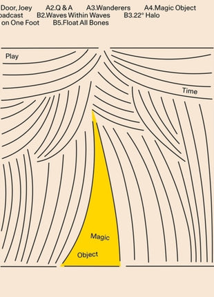 the album cover for Play Time - Magic Object