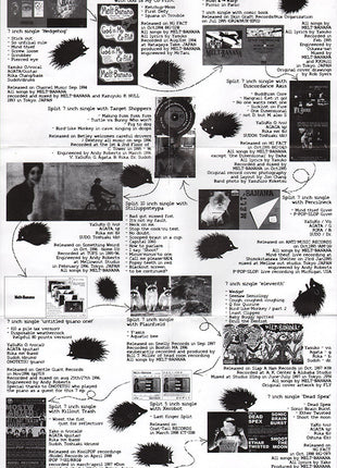 Melt-Banana : 13 Hedgehogs (MxBx Singles 1994-1999) (CD, Comp)