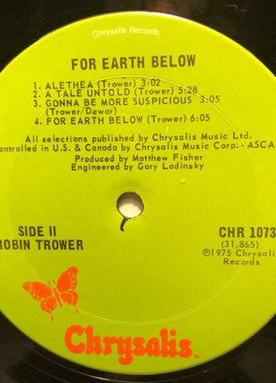 Robin Trower : For Earth Below (LP, Album, Ter)