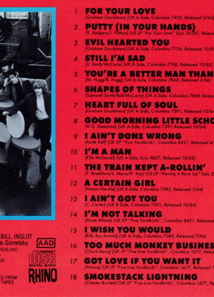 Yardbirds* : Greatest Hits, Volume One (1964-1966) (CD, Comp, Lon)